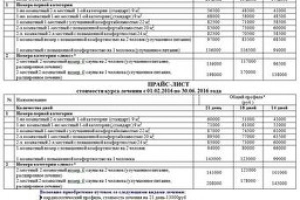 Площадки kraken кондиционер