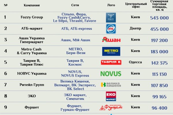 Krab8 cc газонокосилка