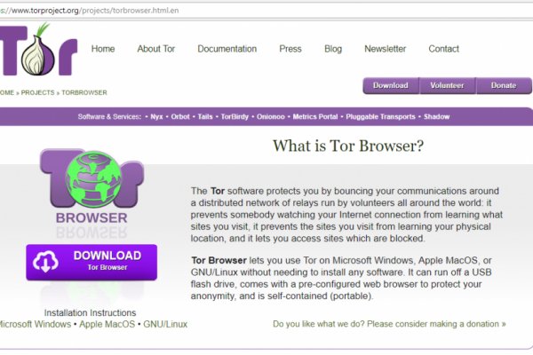 Кракен нов микроволновая печь