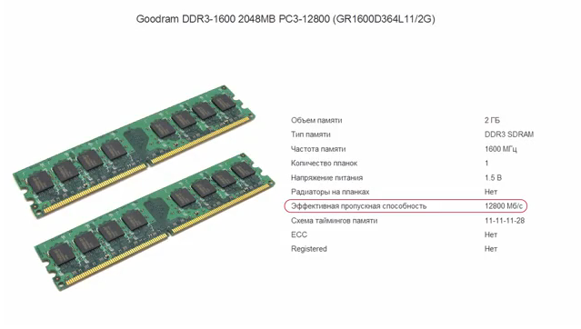 Частота оперативной памяти ddr 3. Вес 1 планки оперативной памяти. сколько весит 1 планка оперативной памяти. вес ddr2 оперативная память. модуль оперативной памяти вес.
