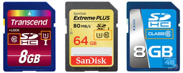 Для видеорегистратора карта памяти какого класса. Вместимость карты памяти видеорегистратора 32 ГБ. SD карта памяти 1 терабайт. SD карта для видеорегистратора.